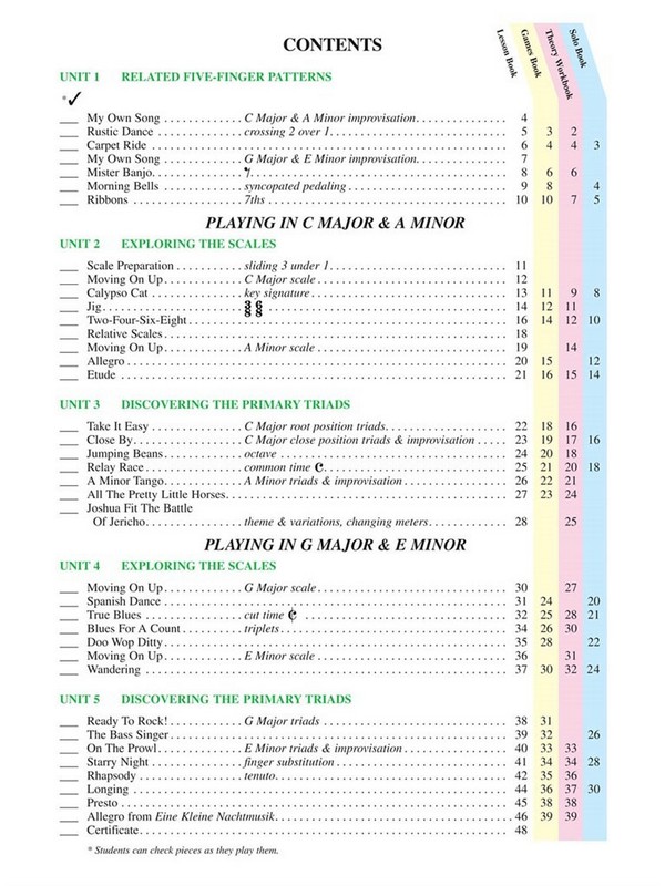 Piano Lessons Vol. 4