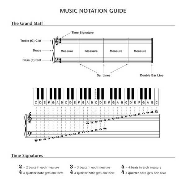 Music Manuscript Paper Wide Staff