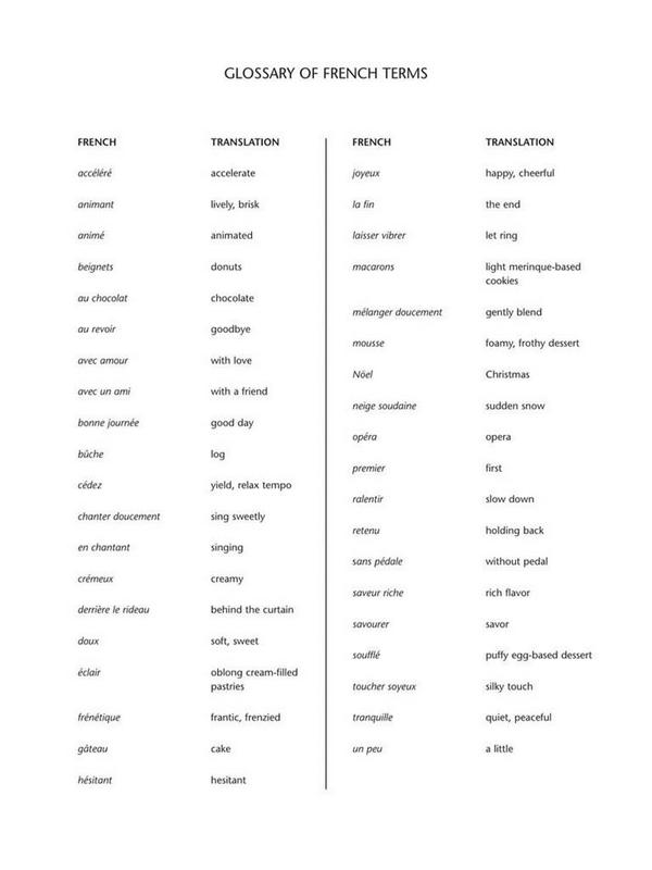 Au Chocolat - Original Piano Solos